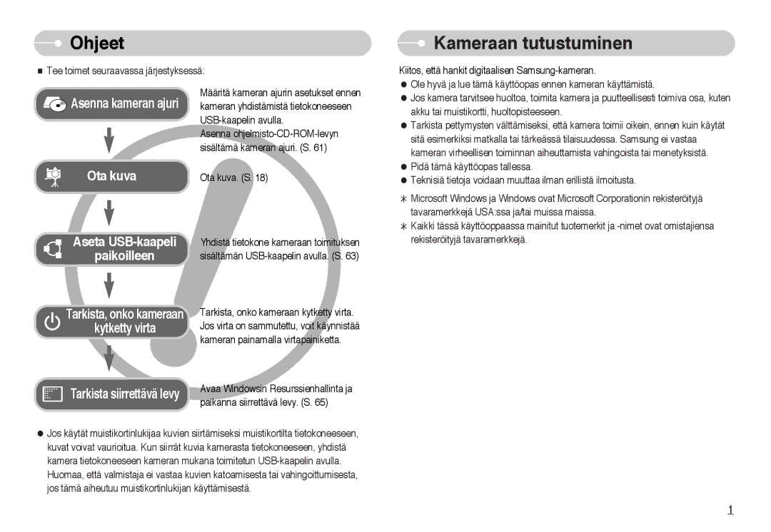 Samsung EC-NV10ZBBB/E2, EC-NV10ZBBL/E1, EC-NV10ZBBC/E2, EC-NV10ZBBD/E2, EC-NV10ZBBF/E2 manual Ohjeet, Kameraan tutustuminen 