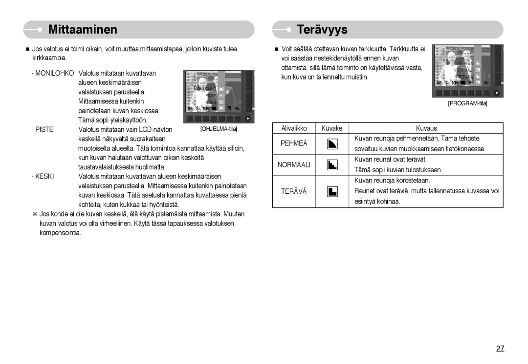 Samsung EC-NV10ZBBL/E1, EC-NV10ZBBC/E2, EC-NV10ZBBB/E2, EC-NV10ZBBD/E2, EC-NV10ZBBF/E2 Mittaaminen, Terävyys, Pehmeä, Terävä 