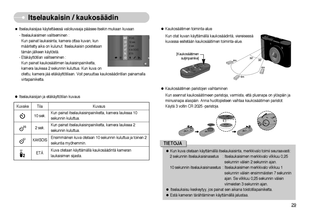 Samsung EC-NV10ZBBB/E2, EC-NV10ZBBL/E1, EC-NV10ZBBC/E2, EC-NV10ZBBD/E2, EC-NV10ZBBF/E2 manual Itselaukaisin / kaukosäädin, Etä 