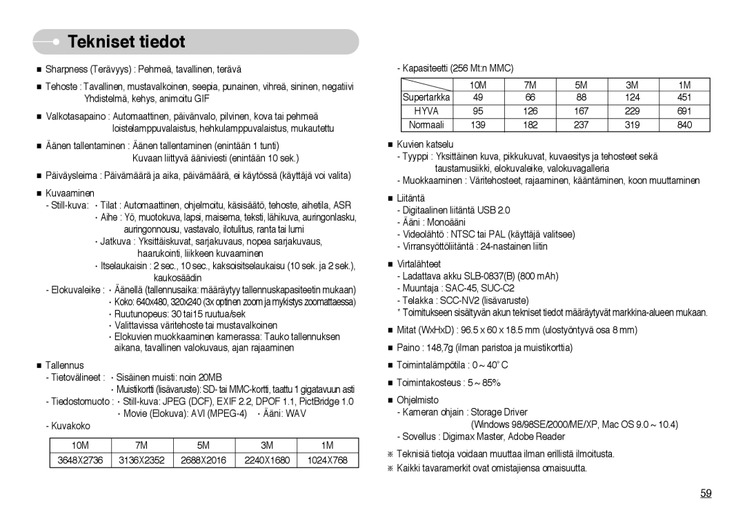 Samsung EC-NV10ZBBF/E2, EC-NV10ZBBL/E1, EC-NV10ZBBC/E2, EC-NV10ZBBB/E2, EC-NV10ZBBD/E2, EC-NV10ZBBA/FI, EC-NV10ZBBG/E2 Hyva 