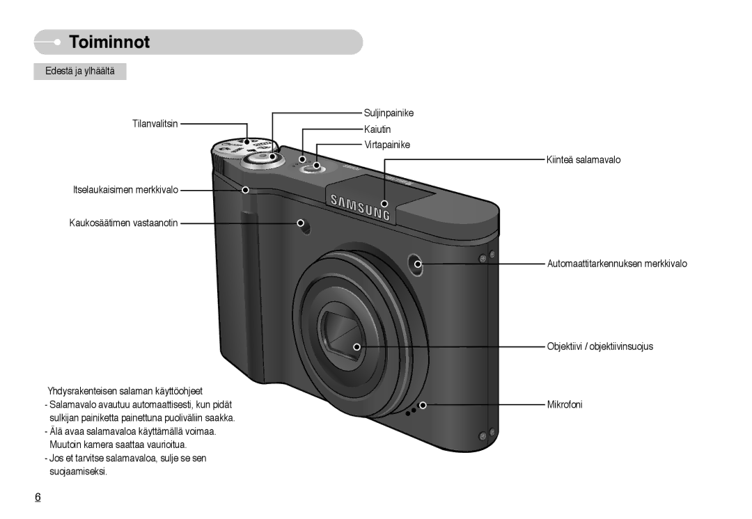 Samsung EC-NV10ZBBL/E1, EC-NV10ZBBC/E2, EC-NV10ZBBB/E2, EC-NV10ZBBD/E2, EC-NV10ZBBF/E2, EC-NV10ZBBA/FI manual Toiminnot 