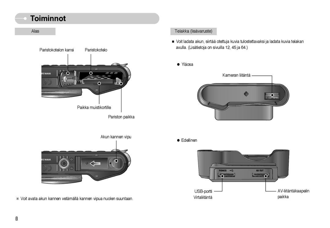 Samsung EC-NV10ZBBB/E2, EC-NV10ZBBL/E1, EC-NV10ZBBC/E2, EC-NV10ZBBD/E2, EC-NV10ZBBF/E2, EC-NV10ZBBA/FI, EC-NV10ZBBG/E2 Alas 