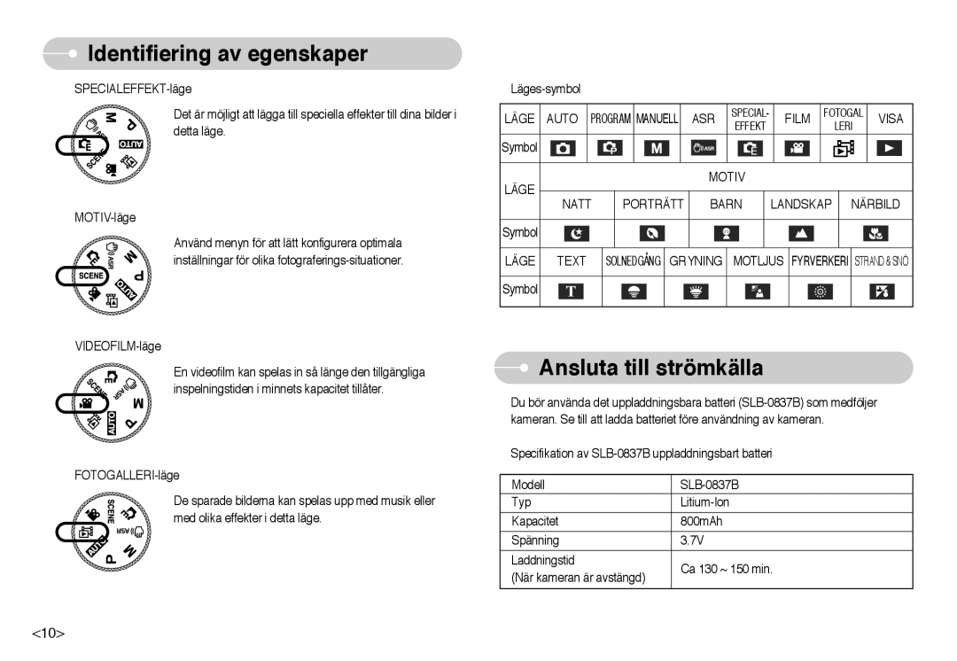 Samsung EC-NV10ZBBF/E2, EC-NV10ZBBL/E1, EC-NV10ZBBC/E2 Ansluta till strömkälla, Läge Auto Program Manuell ASR, Film, Visa 