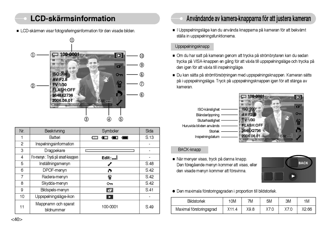 Samsung EC-NV10ZBBG/E2, EC-NV10ZBBL/E1 manual LCD-skärmsinformation, Användande av kamera-knapparna för att justera kameran 