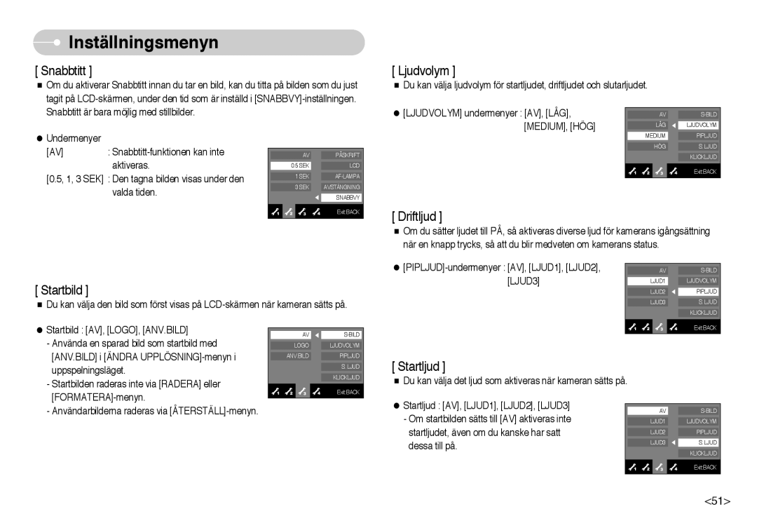 Samsung EC-NV10ZBBD/E2, EC-NV10ZBBL/E1, EC-NV10ZBBC/E2, EC-NV10ZBBB/E2, EC-NV10ZBBF/E2, EC-NV10ZBBA/FI Snabbtitt, Medium, Hög 