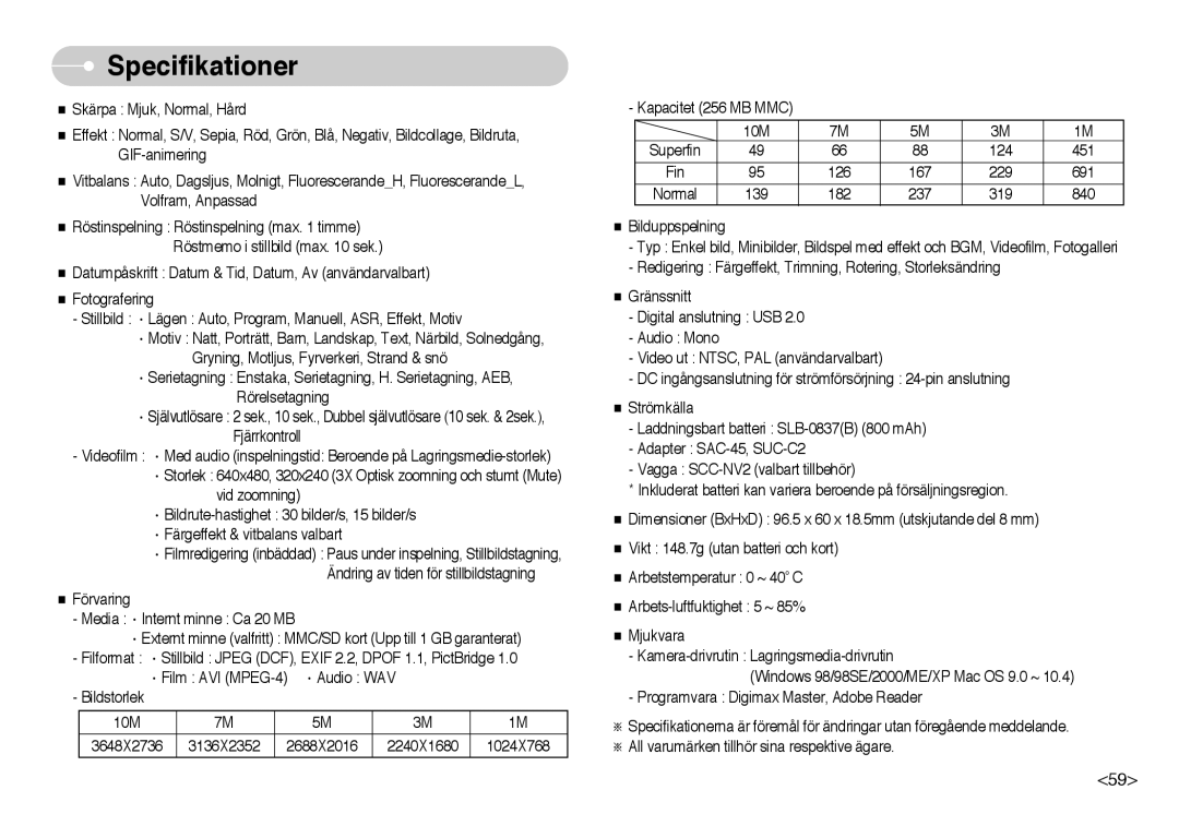 Samsung EC-NV10ZBBF/E2, EC-NV10ZBBL/E1, EC-NV10ZBBC/E2, EC-NV10ZBBB/E2, EC-NV10ZBBD/E2, EC-NV10ZBBA/FI manual Specifikationer 