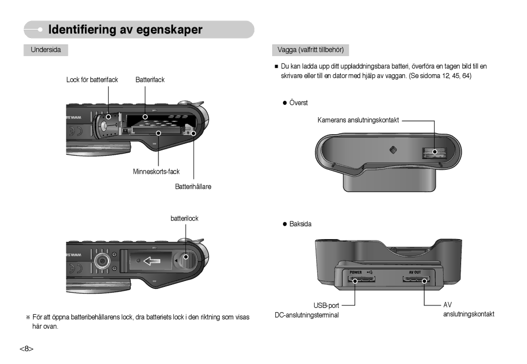 Samsung EC-NV10ZBBB/E2, EC-NV10ZBBL/E1, EC-NV10ZBBC/E2, EC-NV10ZBBD/E2, EC-NV10ZBBF/E2, EC-NV10ZBBA/FI manual Undersida 