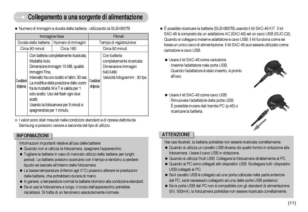 Samsung EC-NV10ZBBL/E1, EC-NV10ZBBD/E1, EC-NV10ZBBC/E2, EC-NV10ZBBB/IT, EC-NV10ZBBC/IT, EC-NV10ZBBA/IT manual Informazioni 