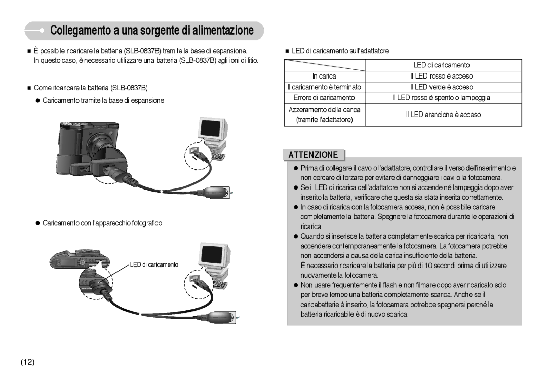 Samsung EC-NV10ZBBD/E1, EC-NV10ZBBL/E1, EC-NV10ZBBC/E2, EC-NV10ZBBB/IT, EC-NV10ZBBC/IT, EC-NV10ZBBA/IT manual LED di caricamento 