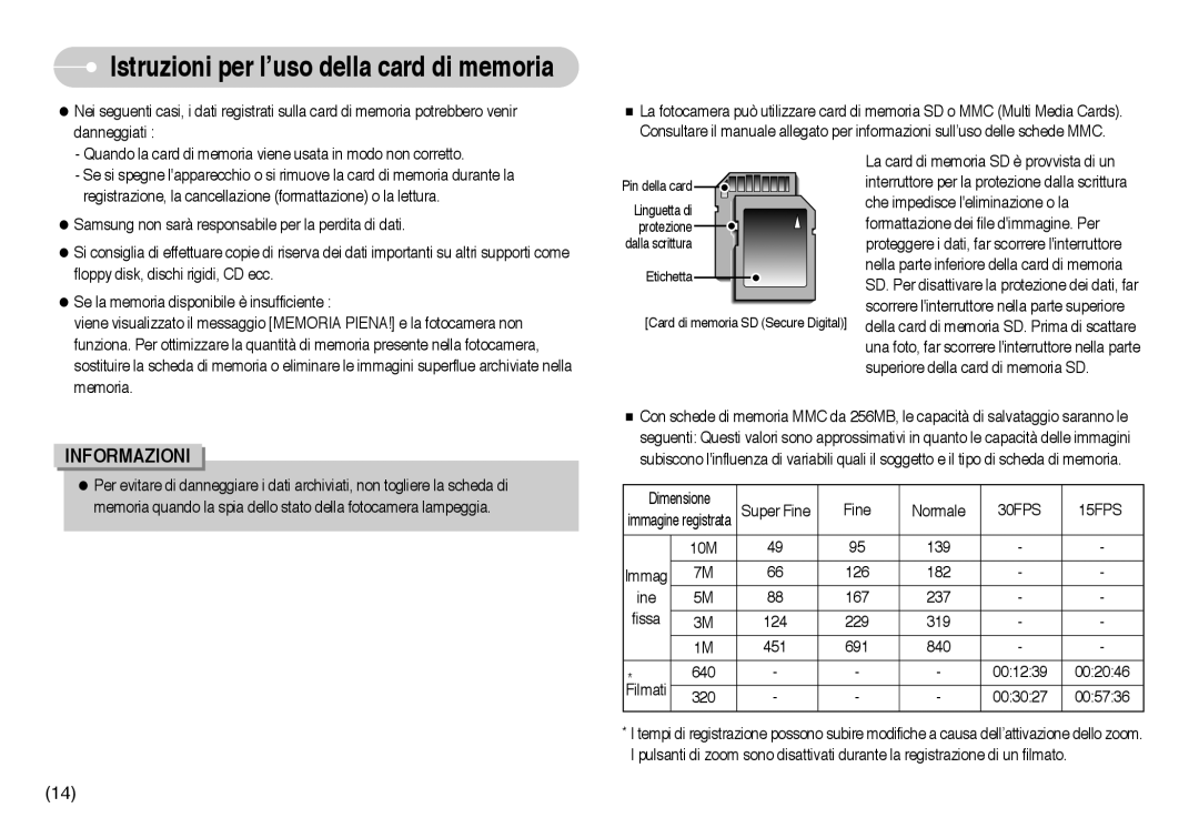 Samsung EC-NV10ZBBB/IT, EC-NV10ZBBL/E1, EC-NV10ZBBD/E1, EC-NV10ZBBC/E2, EC-NV10ZBBC/IT, EC-NV10ZBBA/IT manual 30FPS 15FPS 