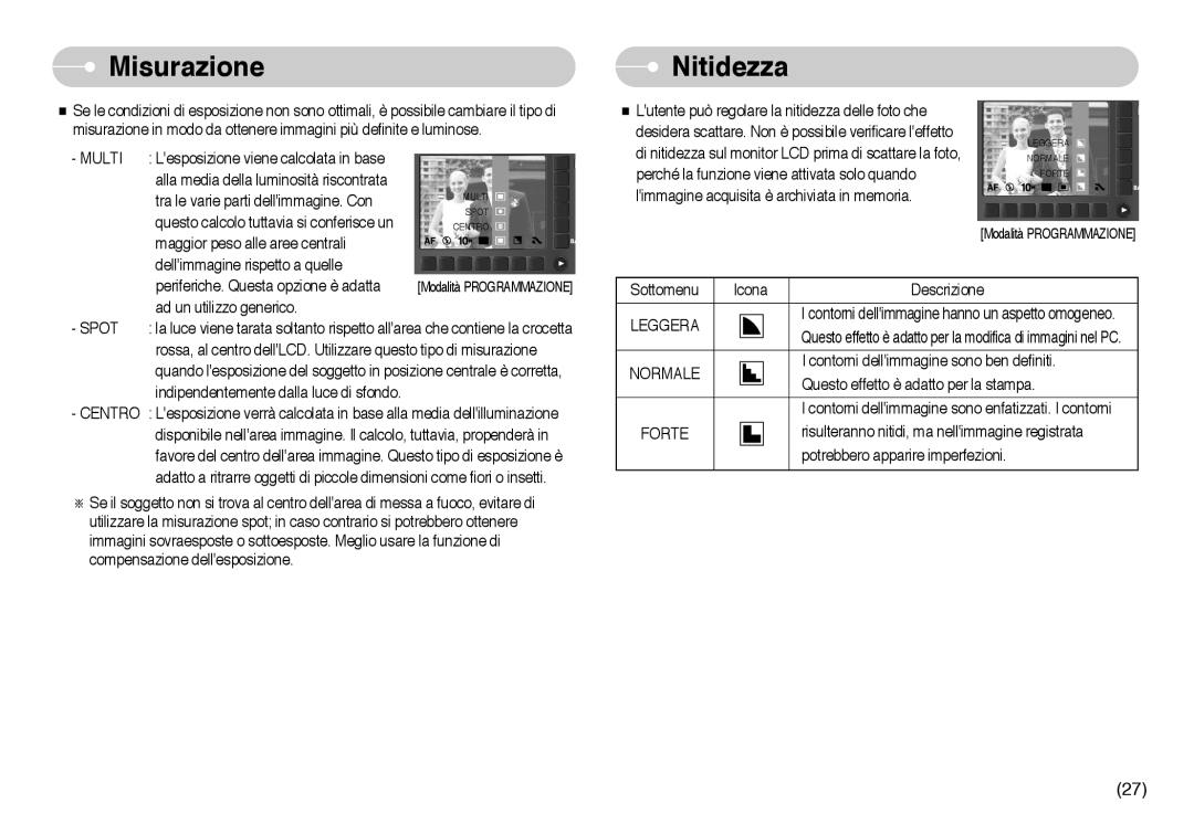 Samsung EC-NV10ZBBC/IT, EC-NV10ZBBL/E1, EC-NV10ZBBD/E1, EC-NV10ZBBC/E2, EC-NV10ZBBB/IT, EC-NV10ZBBA/IT Misurazione, Nitidezza 