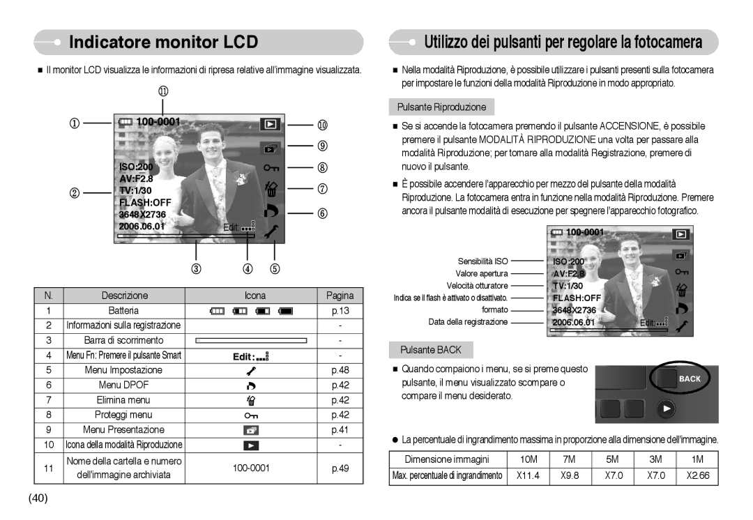 Samsung EC-NV10ZBBA/IT, EC-NV10ZBBL/E1, EC-NV10ZBBD/E1, EC-NV10ZBBC/E2 manual Utilizzo dei pulsanti per regolare la fotocamera 