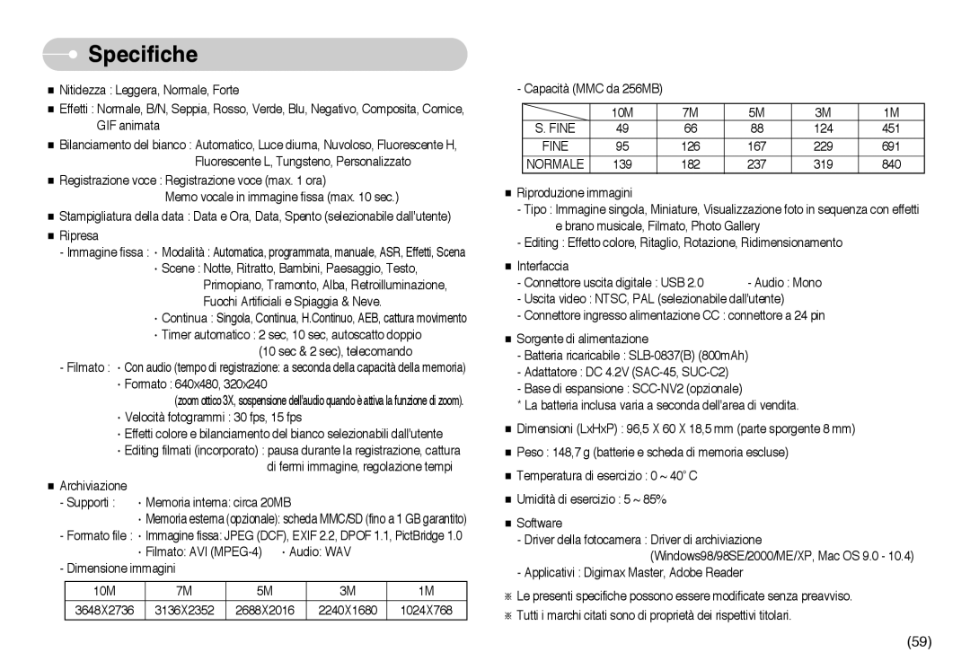 Samsung EC-NV10ZBBL/E1, EC-NV10ZBBD/E1, EC-NV10ZBBC/E2, EC-NV10ZBBB/IT, EC-NV10ZBBC/IT, EC-NV10ZBBA/IT manual Fine 