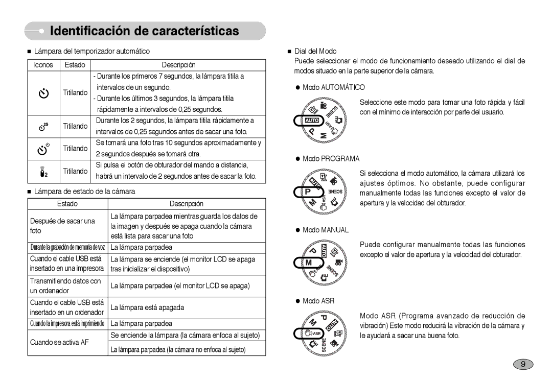 Samsung EC-NV10ZBBD/E1, EC-NV10ZBBL/E1, EC-NV10ZSBA/E1, EC-NV10ZBBP/E1, EC-NV10ZBBA/PT Lámpara del temporizador automático 