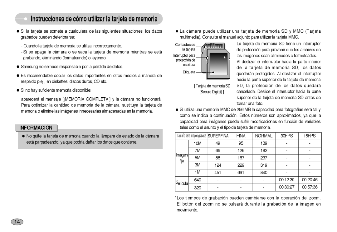 Samsung EC-NV10ZTBA/E1, EC-NV10ZBBL/E1, EC-NV10ZBBD/E1, EC-NV10ZSBA/E1, EC-NV10ZBBP/E1, EC-NV10ZBBA/PT Fina Normal 30FPS 15FPS 