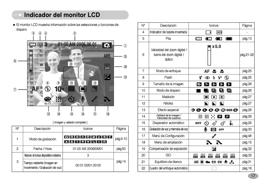 Samsung EC-NV10ZBBL/E1, EC-NV10ZBBD/E1, EC-NV10ZSBA/E1, EC-NV10ZBBP/E1 manual Indicador del monitor LCD, ⑤ ④ ③ ⑧ ⑨ ⑩ ⑪ ⑫ 