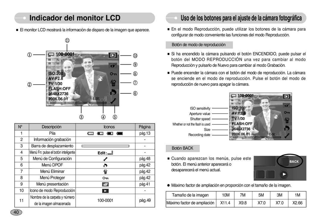 Samsung EC-NV10ZBBB/E1, EC-NV10ZBBL/E1, EC-NV10ZBBD/E1, EC-NV10ZSBA/E1, EC-NV10ZBBP/E1, EC-NV10ZBBA/PT, EC-NV10ZTBA/E1 Flashoff 