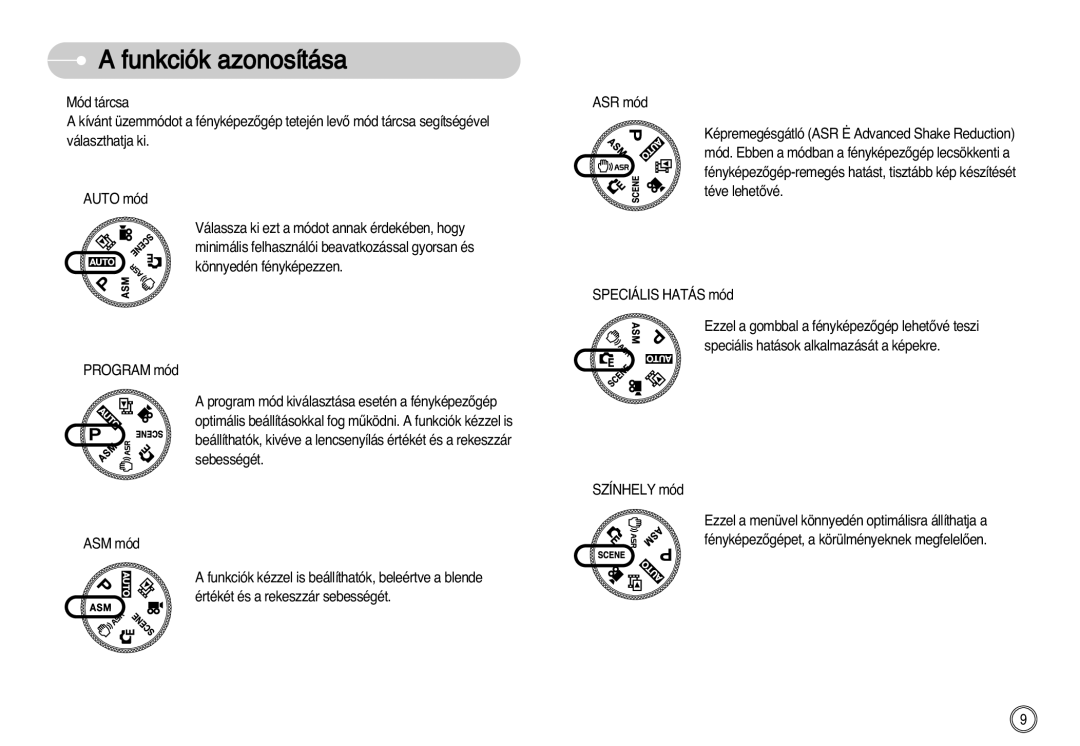 Samsung EC-NV11ZBBA/FR, EC-NV11ZBDA/DE, EC-NV11ZBBA/E1, EC-NV11ZBBC/E2, EC-NV11ZBBB/E2 manual Funkciók azonosítása 