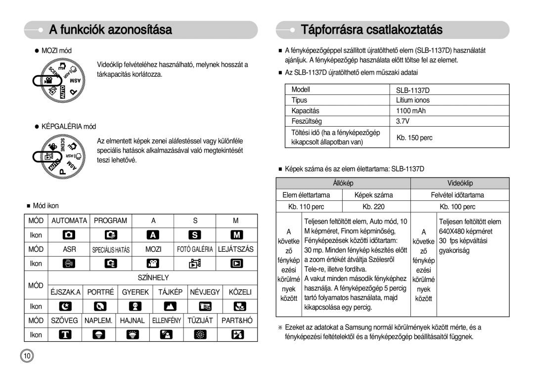 Samsung EC-NV11ZBDA/DE, EC-NV11ZBBA/FR, EC-NV11ZBBA/E1, EC-NV11ZBBC/E2, EC-NV11ZBBB/E2 manual Tápforrásra csatlakoztatás 