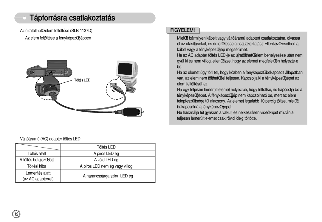 Samsung EC-NV11ZBBC/E2, EC-NV11ZBBA/FR, EC-NV11ZBDA/DE, EC-NV11ZBBA/E1, EC-NV11ZBBB/E2 manual Töltés LED 