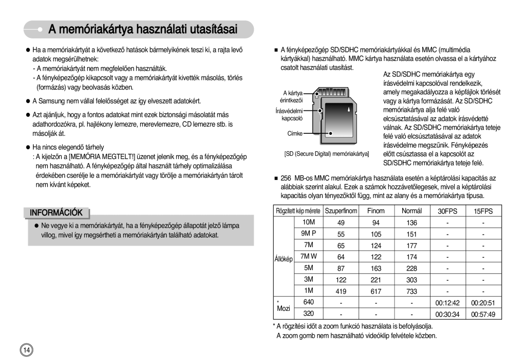 Samsung EC-NV11ZBBA/FR, EC-NV11ZBDA/DE, EC-NV11ZBBA/E1, EC-NV11ZBBC/E2, EC-NV11ZBBB/E2 manual 30FPS 15FPS 