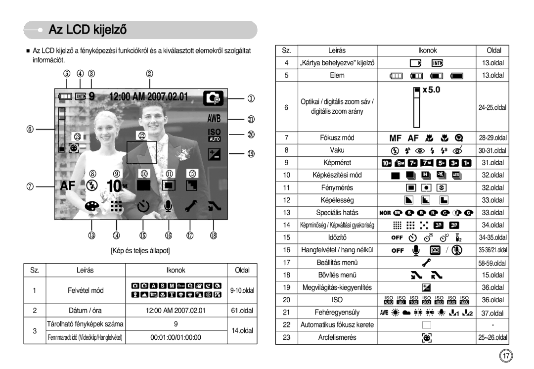 Samsung EC-NV11ZBBC/E2, EC-NV11ZBBA/FR, EC-NV11ZBDA/DE, EC-NV11ZBBA/E1, EC-NV11ZBBB/E2 manual Az LCD kijelzŒ, Iso 