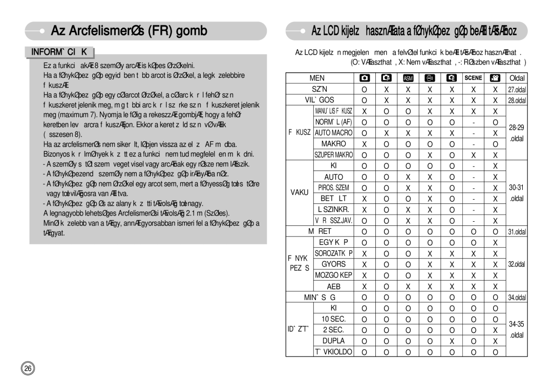 Samsung EC-NV11ZBBA/E1 manual Menü, Szín, Világos, Makro, Auto, Betölt, Szinkr, Méret, Egy Kép, Gyors, AEB Minãség 