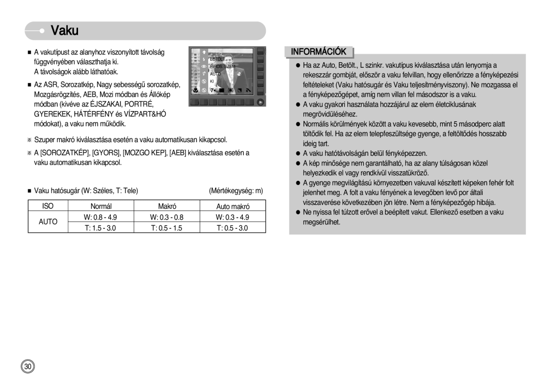 Samsung EC-NV11ZBDA/DE, EC-NV11ZBBA/FR, EC-NV11ZBBA/E1, EC-NV11ZBBC/E2, EC-NV11ZBBB/E2 manual Vaku, Iso 