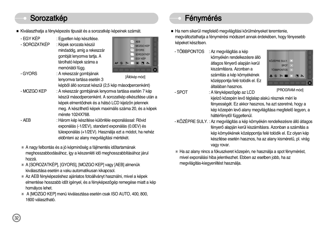 Samsung EC-NV11ZBBC/E2, EC-NV11ZBBA/FR, EC-NV11ZBDA/DE, EC-NV11ZBBA/E1, EC-NV11ZBBB/E2 manual Sorozatkép, Fénymérés 