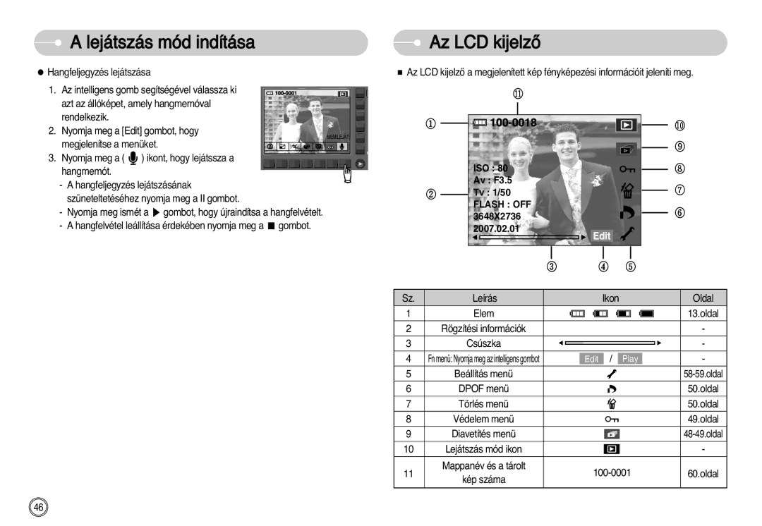 Samsung EC-NV11ZBBA/E1, EC-NV11ZBBA/FR, EC-NV11ZBDA/DE, EC-NV11ZBBC/E2, EC-NV11ZBBB/E2 manual Flash OFF 