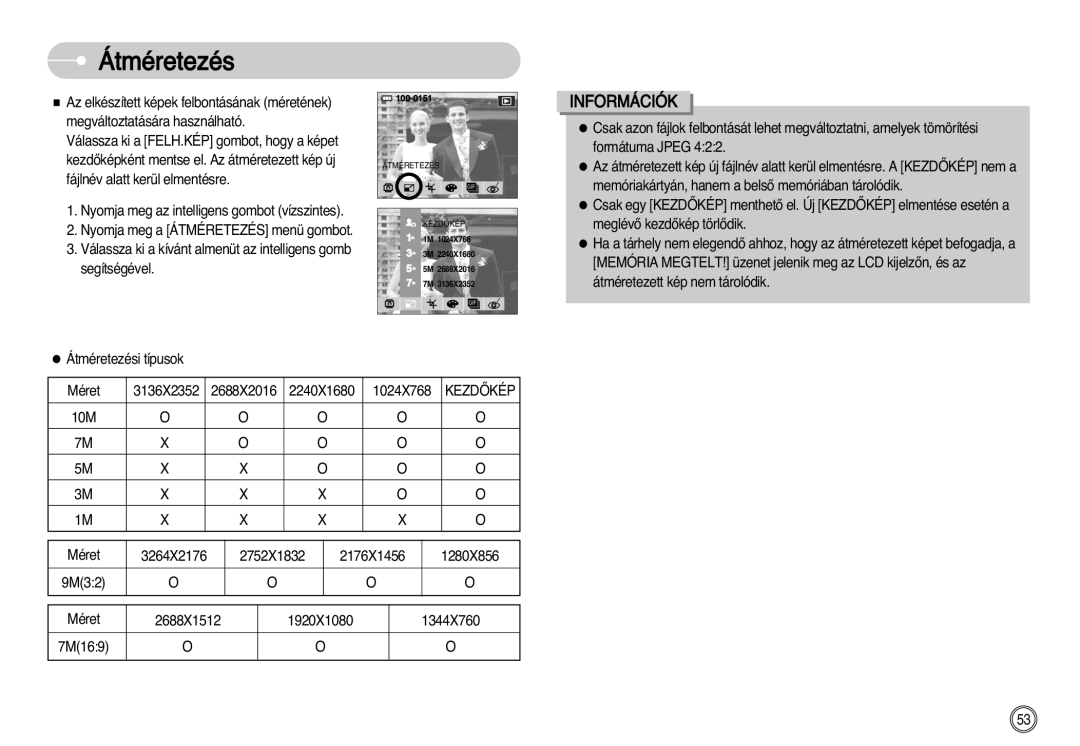 Samsung EC-NV11ZBBB/E2, EC-NV11ZBBA/FR, EC-NV11ZBDA/DE, EC-NV11ZBBA/E1, EC-NV11ZBBC/E2 manual Átméretezés, Kezdãkép 