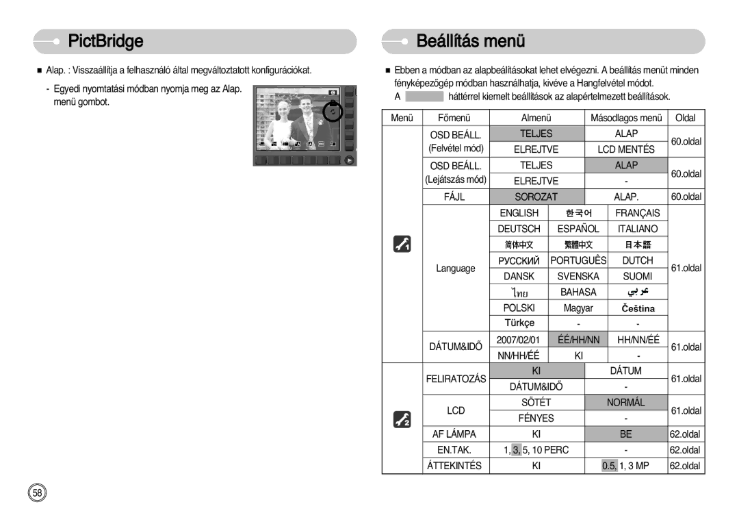 Samsung EC-NV11ZBBB/E2, EC-NV11ZBBA/FR, EC-NV11ZBDA/DE, EC-NV11ZBBA/E1, EC-NV11ZBBC/E2 manual Beállítás menü 