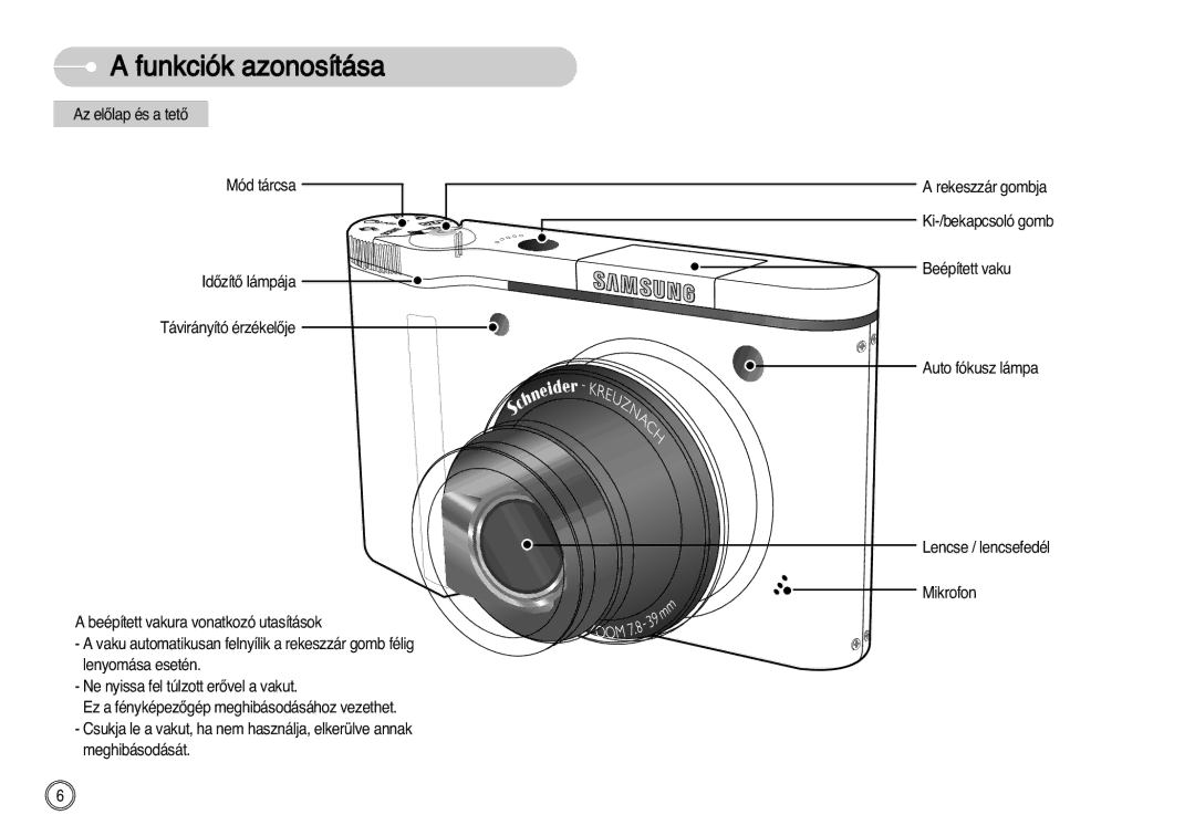 Samsung EC-NV11ZBBA/E1, EC-NV11ZBBA/FR, EC-NV11ZBDA/DE, EC-NV11ZBBC/E2, EC-NV11ZBBB/E2 manual Funkciók azonosítása 