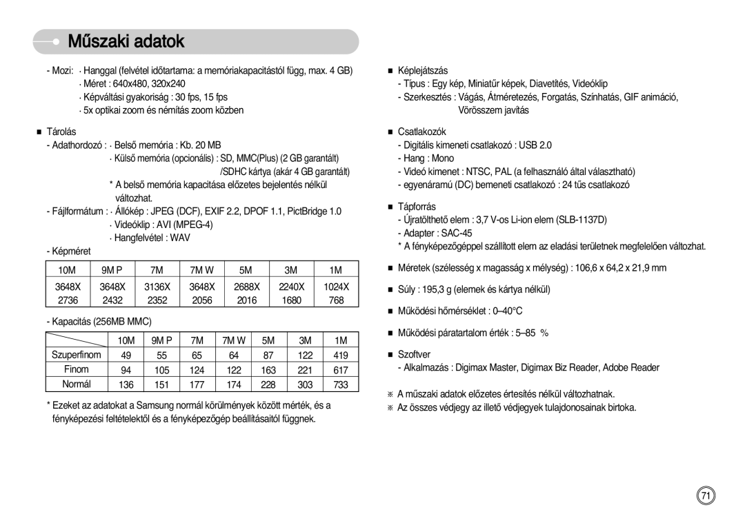 Samsung EC-NV11ZBBA/E1, EC-NV11ZBBA/FR, EC-NV11ZBDA/DE, EC-NV11ZBBC/E2, EC-NV11ZBBB/E2 manual Mıszaki adatok 