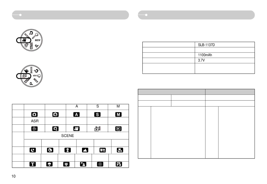 Samsung EC-NV11ZBDA/DE, EC-NV11ZBBA/FR, EC-NV11ZBBA/E1, EC-NV11ZBBC/E2, EC-NV11ZBBB/E2 manual ASR Scene 