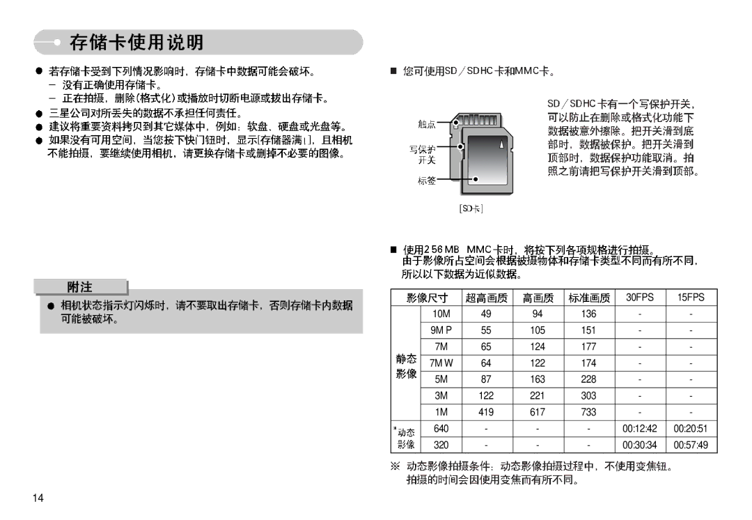 Samsung EC-NV11ZBBA/FR, EC-NV11ZBDA/DE, EC-NV11ZBBA/E1, EC-NV11ZBBC/E2, EC-NV11ZBBB/E2 manual 30FPS 15FPS 