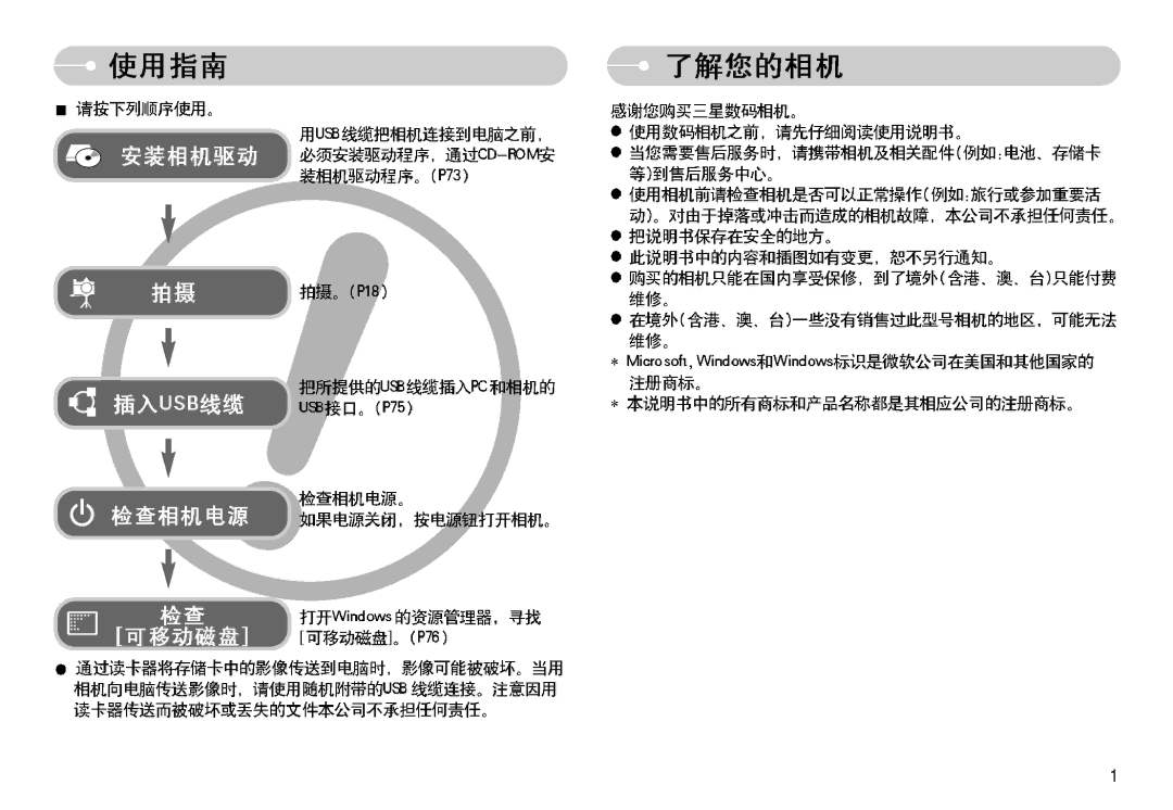 Samsung EC-NV11ZBBA/E1, EC-NV11ZBBA/FR, EC-NV11ZBDA/DE, EC-NV11ZBBC/E2, EC-NV11ZBBB/E2 manual 