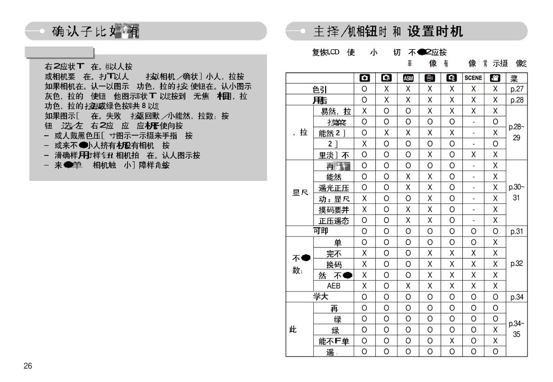 Samsung EC-NV11ZBBA/E1, EC-NV11ZBBA/FR, EC-NV11ZBDA/DE, EC-NV11ZBBC/E2, EC-NV11ZBBB/E2 manual Aeb 