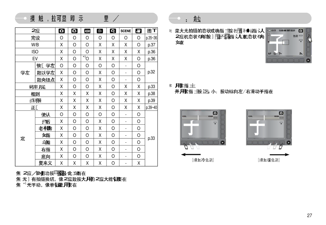 Samsung EC-NV11ZBBC/E2, EC-NV11ZBBA/FR, EC-NV11ZBDA/DE, EC-NV11ZBBA/E1, EC-NV11ZBBB/E2 manual Iso 