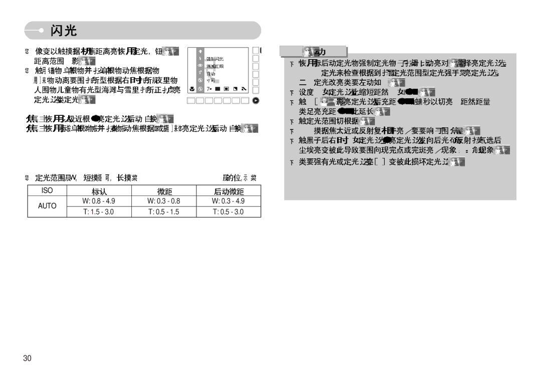 Samsung EC-NV11ZBDA/DE, EC-NV11ZBBA/FR, EC-NV11ZBBA/E1, EC-NV11ZBBC/E2, EC-NV11ZBBB/E2 manual ISO Auto 