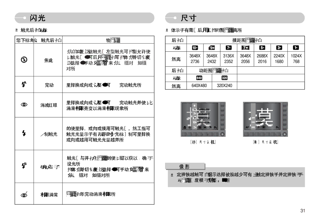 Samsung EC-NV11ZBBA/E1, EC-NV11ZBBA/FR, EC-NV11ZBDA/DE, EC-NV11ZBBC/E2, EC-NV11ZBBB/E2 manual 640X480 320X240 