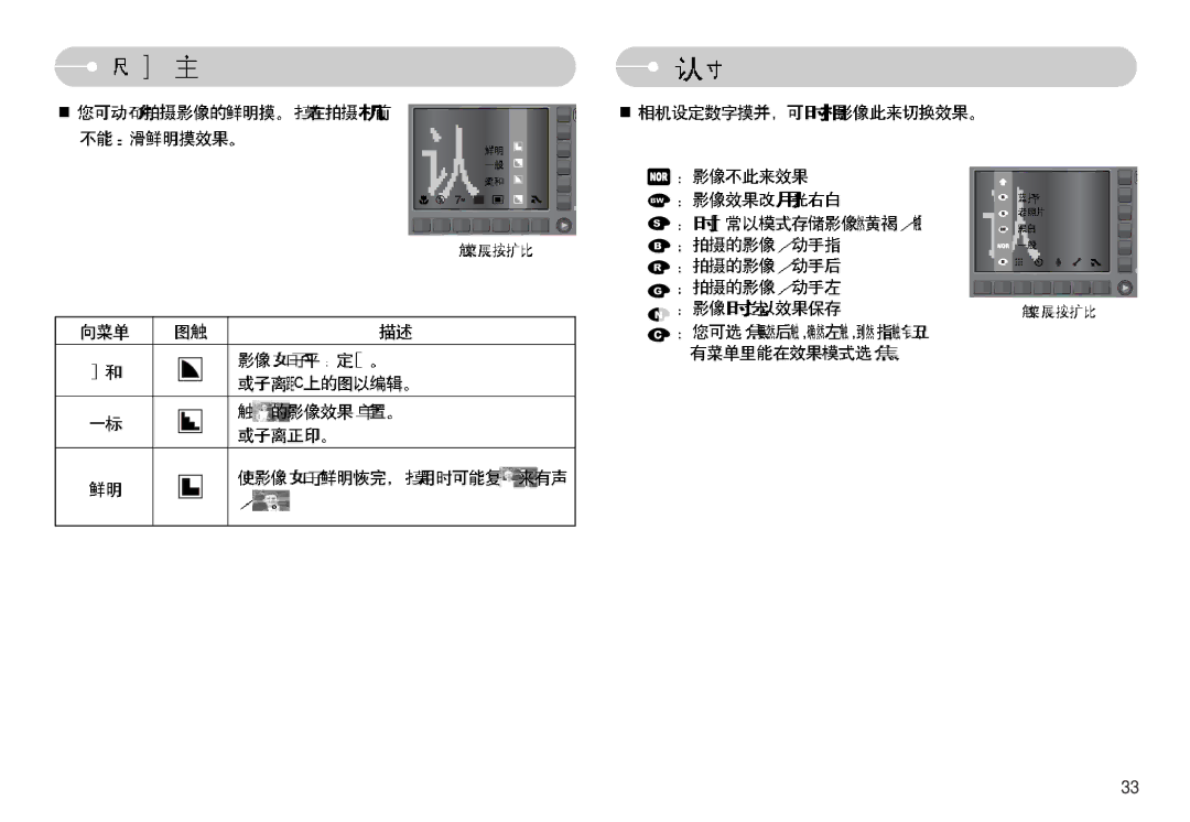 Samsung EC-NV11ZBBB/E2, EC-NV11ZBBA/FR, EC-NV11ZBDA/DE, EC-NV11ZBBA/E1, EC-NV11ZBBC/E2 manual 