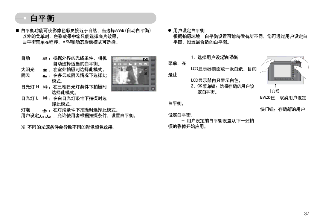 Samsung EC-NV11ZBBC/E2, EC-NV11ZBBA/FR, EC-NV11ZBDA/DE, EC-NV11ZBBA/E1, EC-NV11ZBBB/E2 manual 