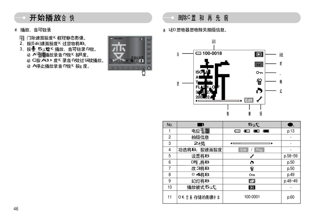 Samsung EC-NV11ZBBA/E1, EC-NV11ZBBA/FR, EC-NV11ZBDA/DE, EC-NV11ZBBC/E2, EC-NV11ZBBB/E2 manual Flash OFF 