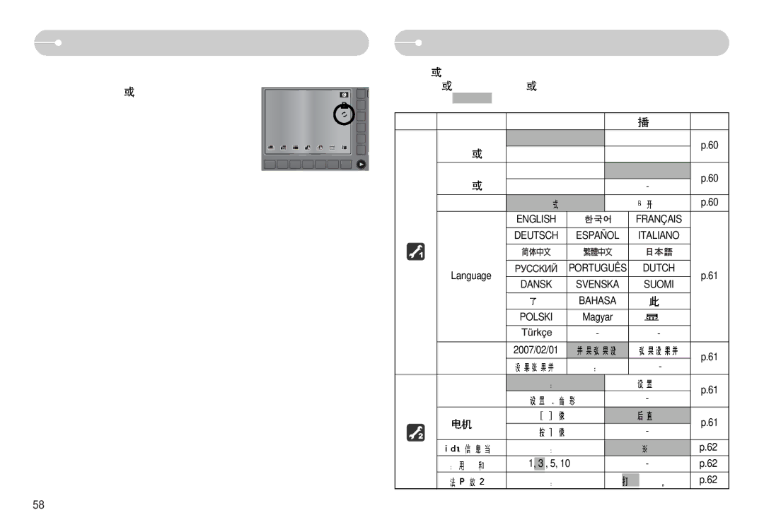 Samsung EC-NV11ZBBB/E2, EC-NV11ZBBA/FR, EC-NV11ZBDA/DE, EC-NV11ZBBA/E1 manual English Français Deutsch Español Italiano 