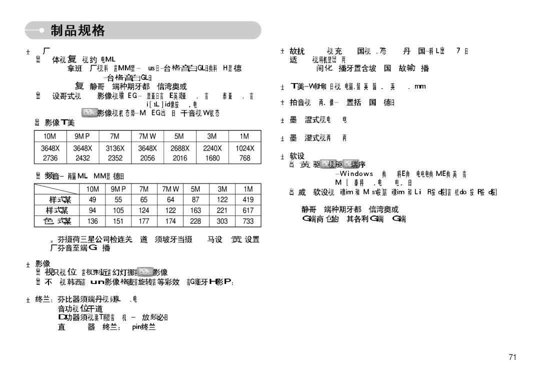 Samsung EC-NV11ZBBA/E1, EC-NV11ZBBA/FR, EC-NV11ZBDA/DE, EC-NV11ZBBC/E2, EC-NV11ZBBB/E2 manual 