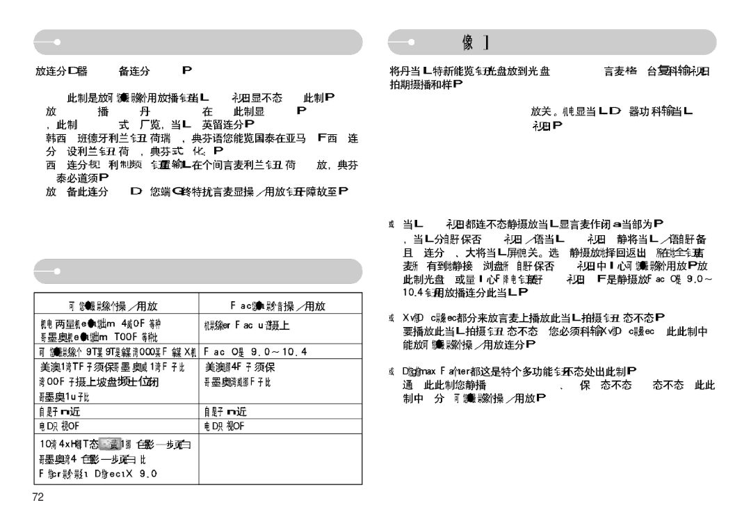 Samsung EC-NV11ZBBC/E2, EC-NV11ZBBA/FR, EC-NV11ZBDA/DE, EC-NV11ZBBA/E1, EC-NV11ZBBB/E2 manual 