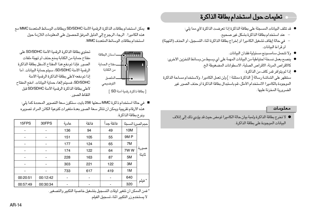 Samsung EC-NV11ZBDB/AS, EC-NV11ZBBA/FR, EC-NV11ZBDA/DE, EC-NV11ZBDA/E3 manual ´Uœ¥W, …«∞c«Ød Duæw «ß∑ªb«Â u‰ ¢FKOLU‹, AR-14 