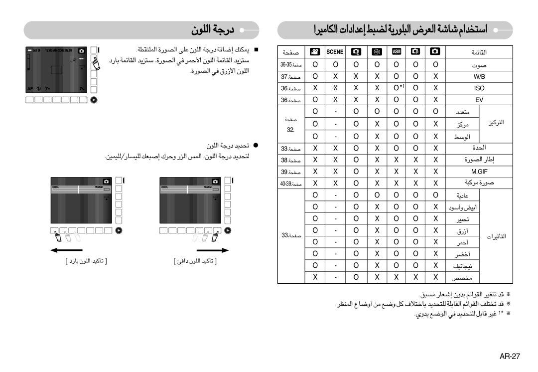 Samsung EC-NV11ZBBC/AS, EC-NV11ZBBA/FR, EC-NV11ZBDA/DE, EC-NV11ZBDA/E3, EC-NV11ZBBA/IT, EC-NV11ZBBC/E1, EC-NV11ZBAA «∞KuÊ œ¸§W 