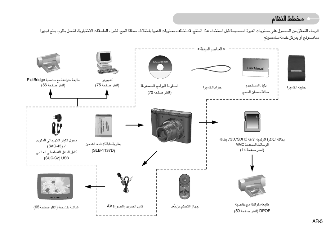 Samsung EC-NV11ZBBA/RU, EC-NV11ZBBA/FR, EC-NV11ZBDA/DE, EC-NV11ZBDA/E3, EC-NV11ZBBA/IT, EC-NV11ZBBC/E1 «∞Ld≠IW «∞FMUÅd, AR-5 